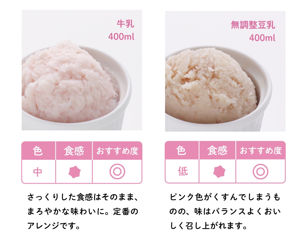 【レシピ】魅惑のひんやりスイーツ