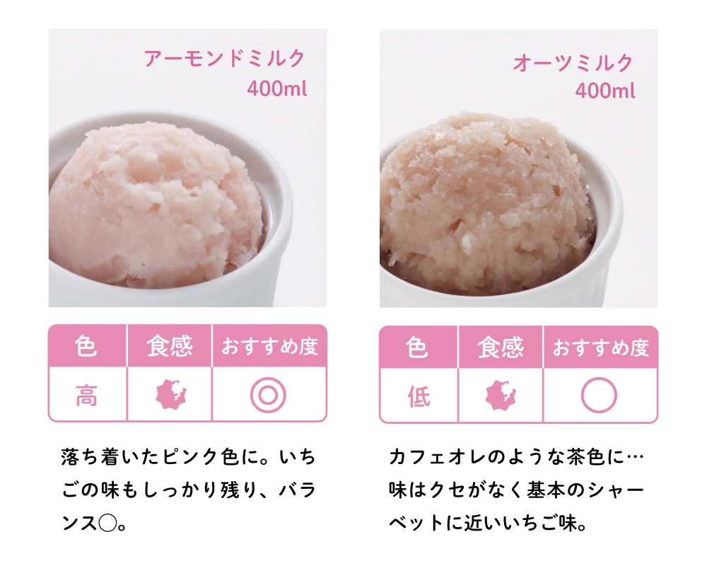 【レシピ】魅惑のひんやりスイーツ