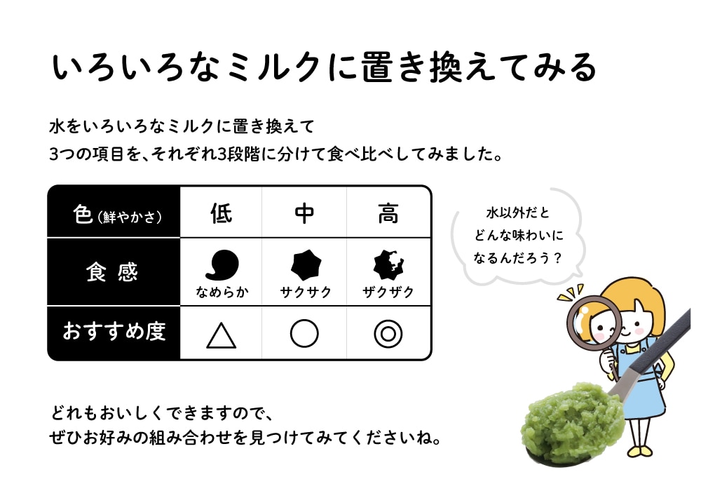 【レシピ】魅惑のひんやりスイーツ