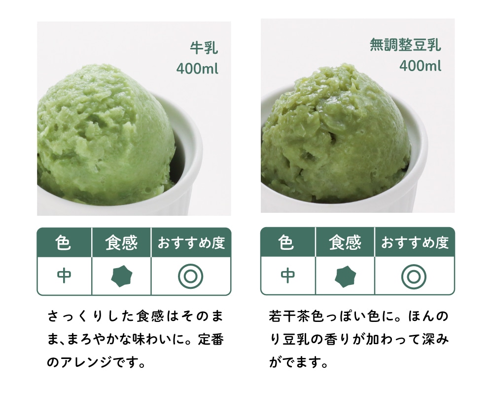 【レシピ】魅惑のひんやりスイーツ