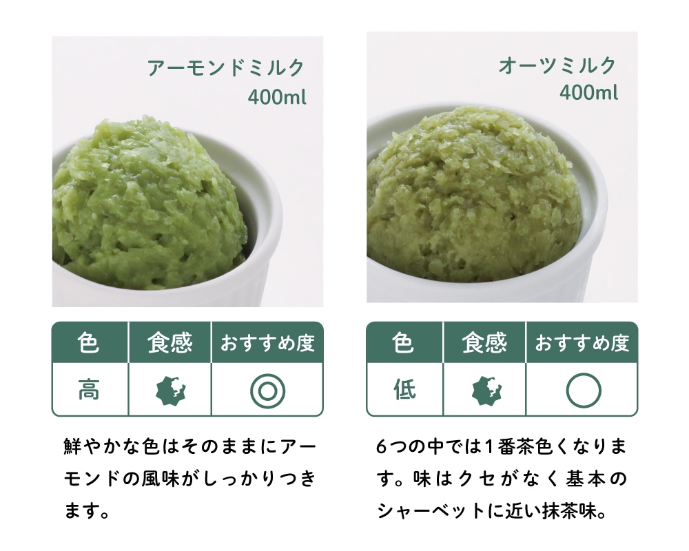 【レシピ】魅惑のひんやりスイーツ