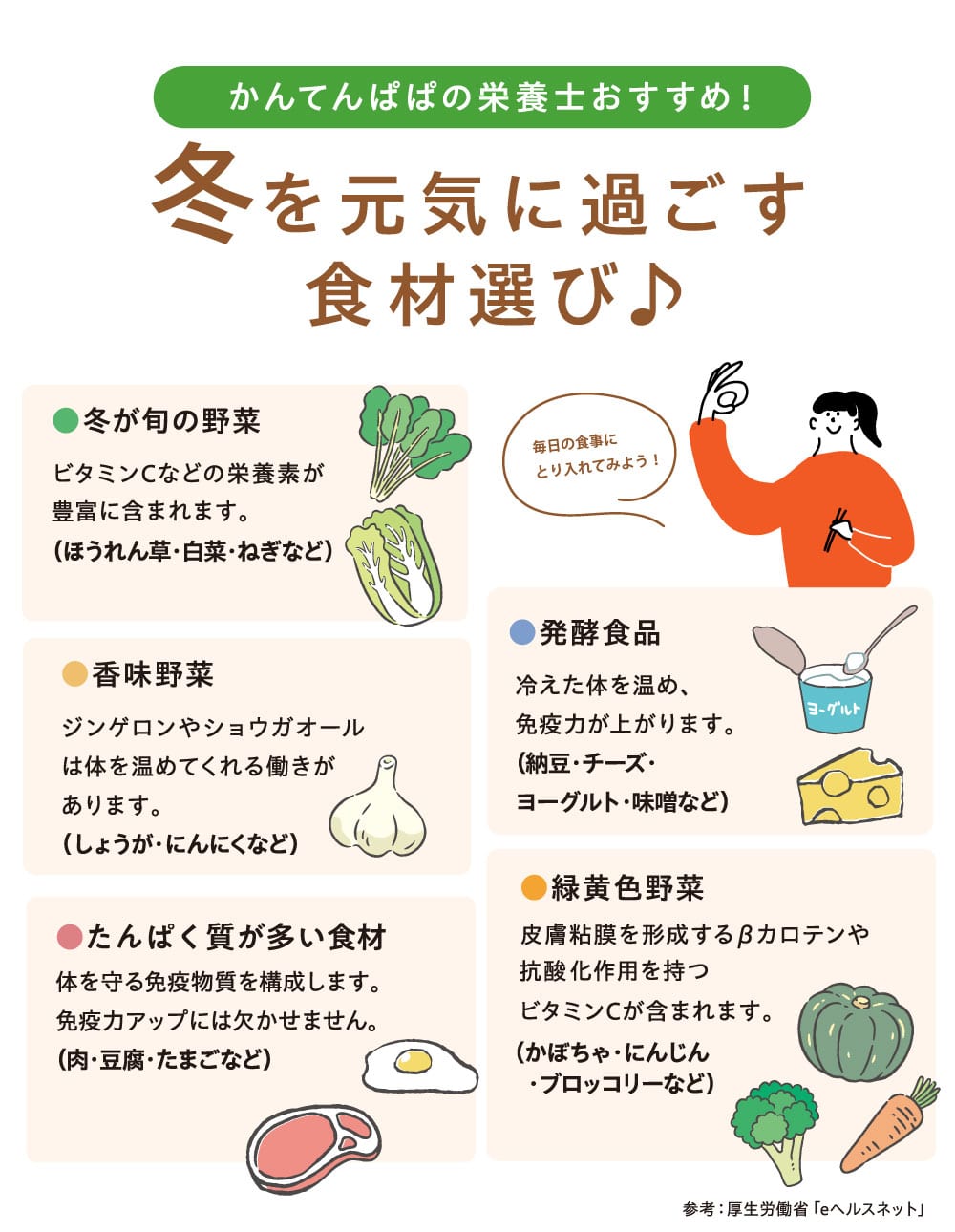 酵豆粉＋で健康レシピ